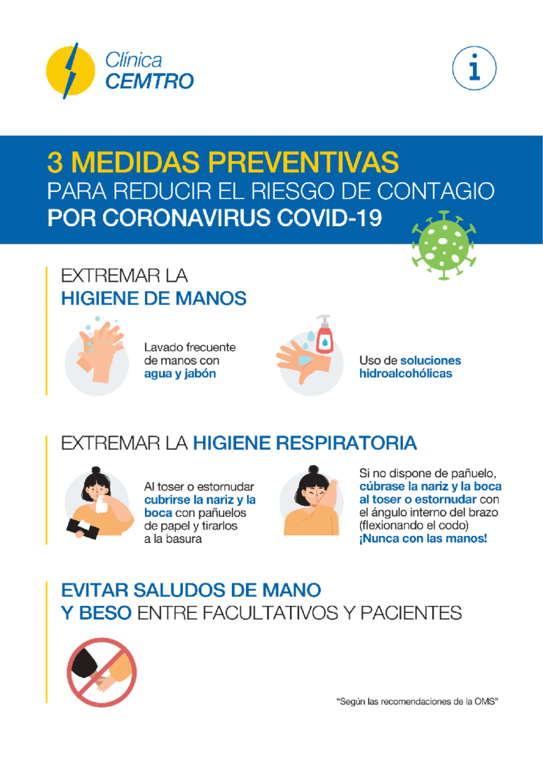 medidas preventivas coronavirus